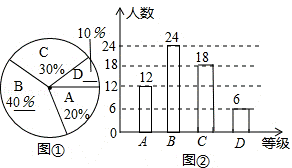 2014年辽宁省本溪市中考数学真题试卷附答案