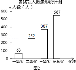 2014年广西贵港市中考数学真题试卷附答案