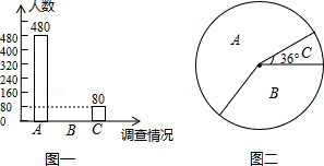 2014年贵州省铜仁市中考数学真题试卷附答案
