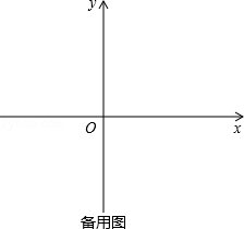 2014年贵州省铜仁市中考数学真题试卷附答案