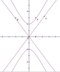 2009年高考数学真题附答案(陕西卷+理科)