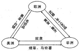 2014年青海西宁中考历史真题附答案