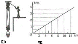 1411095398958499.gif 2013年四川省成都市中考物理真题试卷附答案