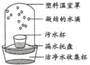 1411095399623951.gif 2013年四川省成都市中考物理真题试卷附答案