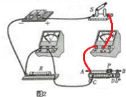 1411095414131779.gif 2013年四川省成都市中考物理真题试卷附答案