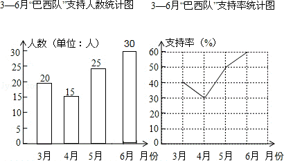 2014年贵州省贵阳市中考数学真题试卷附答案