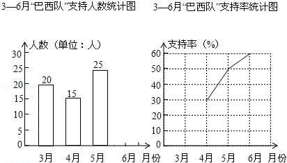 2014年贵州省贵阳市中考数学真题试卷附答案