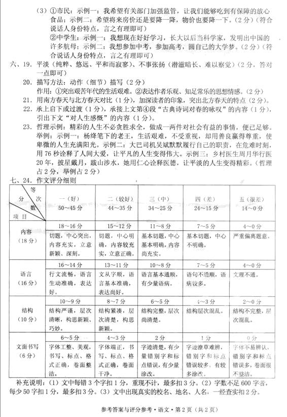 2013年广西百色市中考语文真题试卷附答案