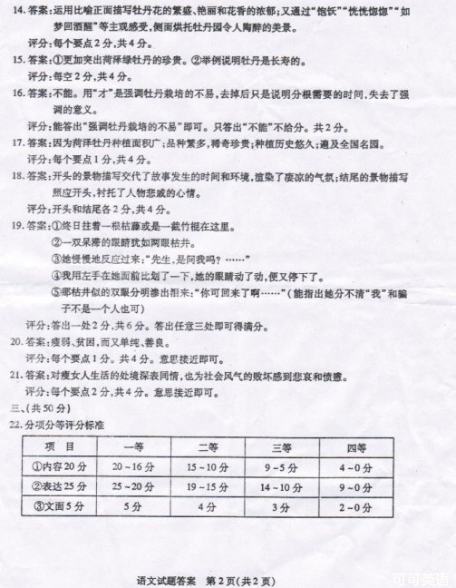 2013年山东省菏泽市中考语文真题试卷附答案