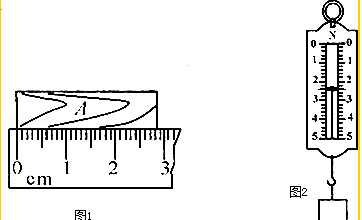 1411357400466439.gif 2013年湖南省永州市中考物理真题试卷附答案