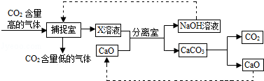 2013年湖北省咸宁市中考化学真题试卷附答案