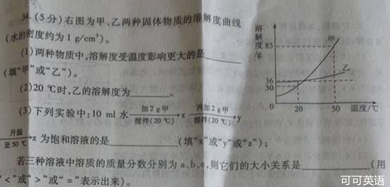 2013年山东省枣庄市中考化学真题试卷(扫描版)