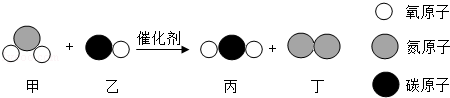 2013年浙江省宁波市中考化学真题试卷附答案