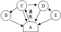 2013年广东省佛山市中考化学真题试卷附答案