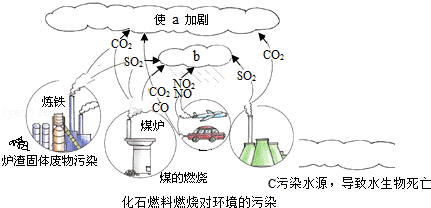 2013年黑龙江省大庆市中考化学真题试卷附答案