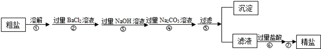 2013年黑龙江省大庆市中考化学真题试卷附答案