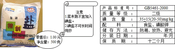 2013年黑龙江省大庆市中考化学真题试卷附答案