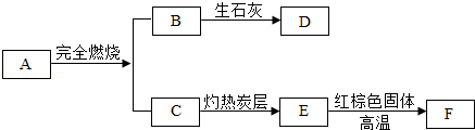 2013年江苏省淮安市中考化学真题试卷附答案