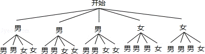 2014年江苏省淮安市中考数学真题试卷附答案