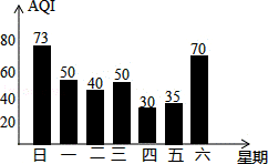 2014年甘肃省天水市中考数学真题试卷附答案