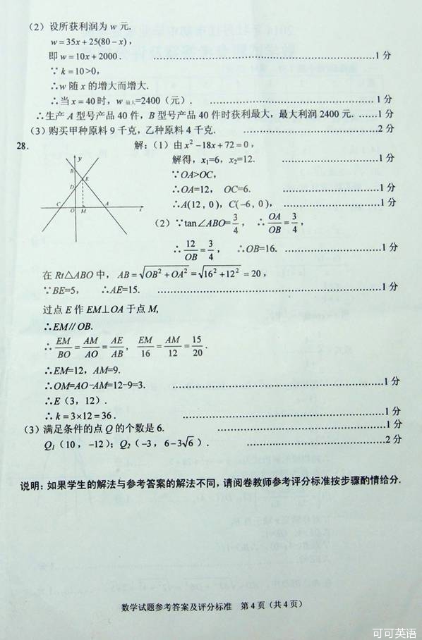 2014年黑龙江省牡丹江中考数学真题试卷附答案(扫描版)