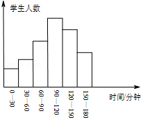 2014年黑龙江省大庆市中考数学真题试卷附答案