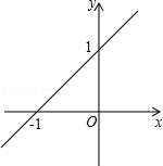 1411368945623426.gif 2014年黑龙江省大庆市中考数学真题试卷附答案