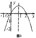 2014年广西南宁市中考数学真题试卷附答案