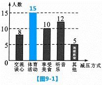 2014年广西南宁市中考数学真题试卷附答案