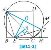 2014年广西南宁市中考数学真题试卷附答案