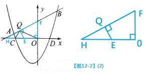 2014年广西南宁市中考数学真题试卷附答案