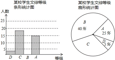 2014年贵州省黔南州中考数学真题试卷附答案