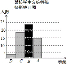2014年贵州省黔南州中考数学真题试卷附答案