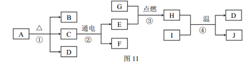 2013年河北省中考化学真题试卷附答案