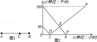 2014年新疆中考数学真题试卷附答案