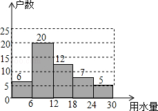 2014年山东省聊城市中考数学真题试卷附答案