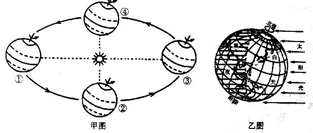 2014年山东潍坊中考地理真题附答案(扫描版)