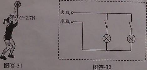 串联电路 电灯 实物图