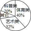 2014年四川省攀枝花市中考数学真题试卷附答案