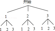 2014年湖南省怀化市中考数学真题试卷附答案