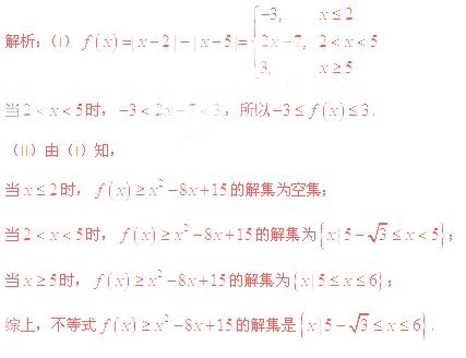 2011年高考數學真題附解析(遼寧卷+理科)
