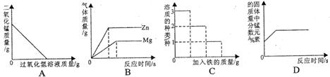 2013年贵州省遵义市中考化学真题试卷附答案