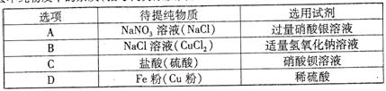 2013年贵州省遵义市中考化学真题试卷附答案