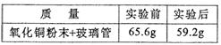 2013年贵州省遵义市中考化学真题试卷附答案