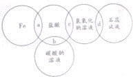 2013年湖南省邵阳市中考化学真题试卷附答案