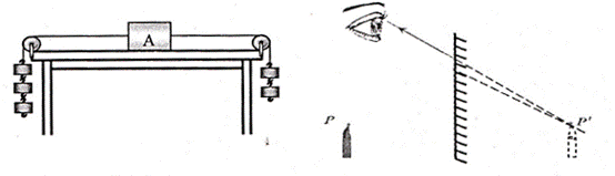 1411698490821384.gif 2013年广东省佛山市中考物理真题试卷附答案