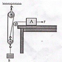 1411698488566944.gif 2013年广东省佛山市中考物理真题试卷附答案