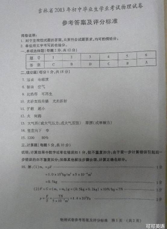 2013年吉林省中考理综(物理)真题试卷附答案(扫描版)