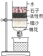 2013年黑龙江省哈尔滨市中考化学真题试卷附答案