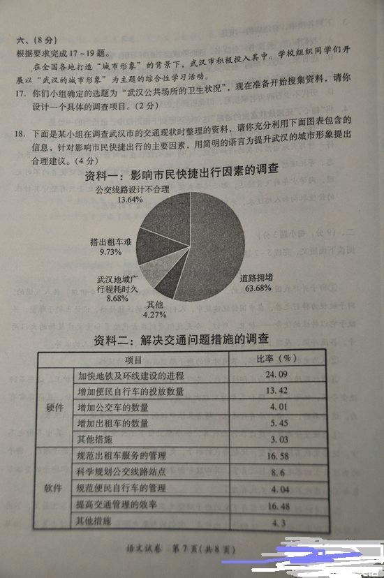 2013年湖北省武汉市中考语文真题试卷附答案(扫描版)